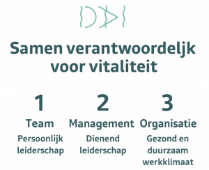 scherm­afbeelding 2025 08 04 om 13.45.24